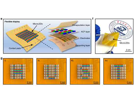 ���пƼ���ѧ�������߾�����װ΢оƬ���Զ�׼����תӡ�·���