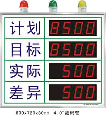 点击在新窗口中查看此图